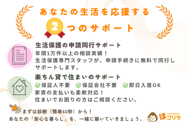 生活保護の申請同行サポート・総合支援サイト｜ほゴリラ | 生活保護の